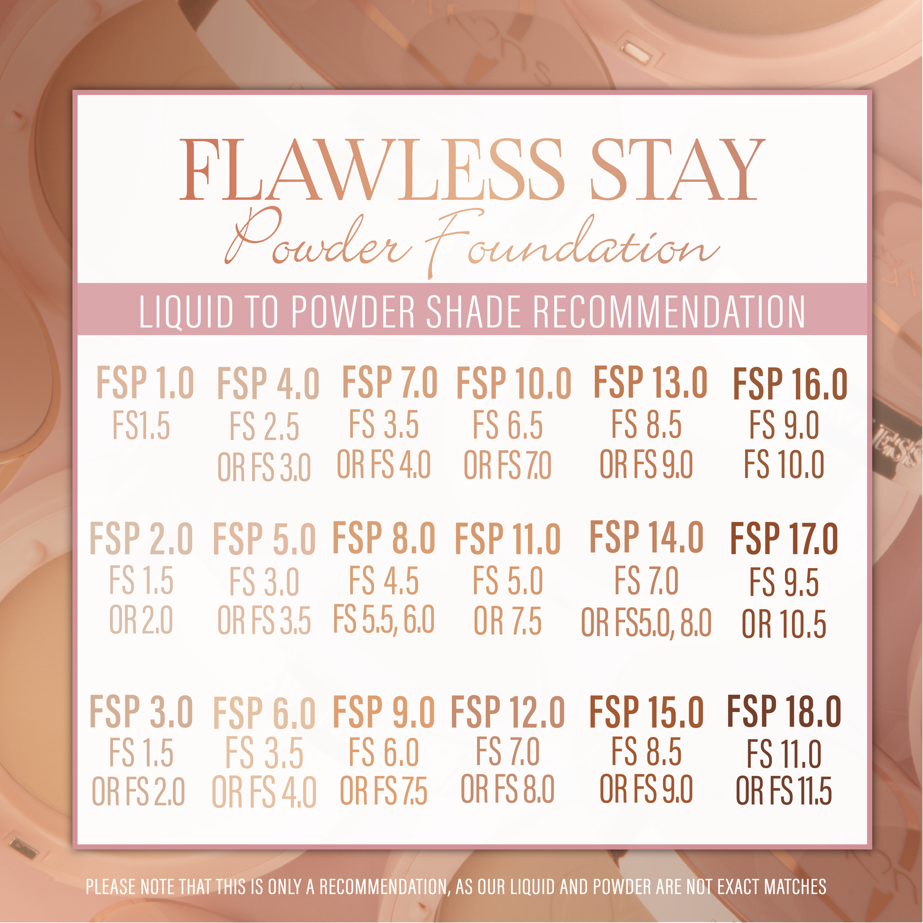 Polvo Compacto Beauty Creations Flawless Stay
